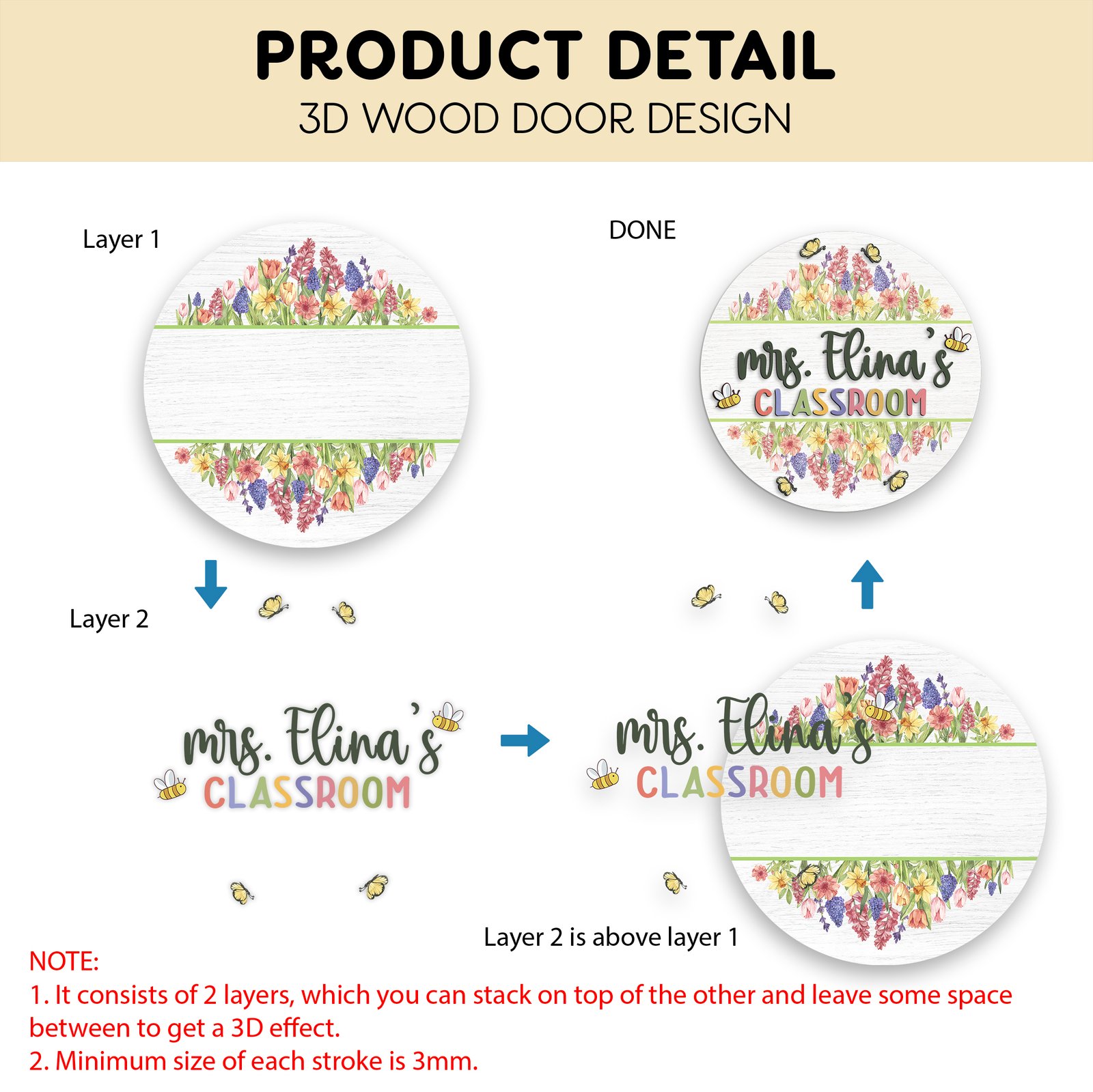 Custom 3D Teacher Door Hanger | Floral Wooden Classroom Sign - Image 7